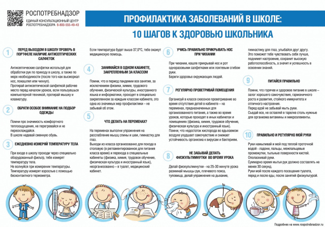 Памятка. 10 шагов к здоровью школьника