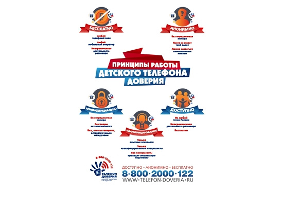 Детский телефон доверия