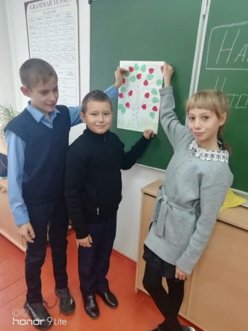 Тема "Наша страна - Россия"